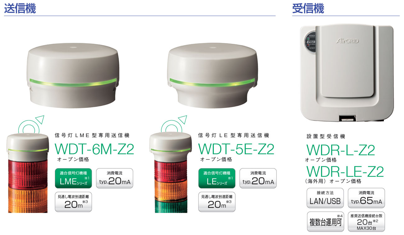 激安セール パトライト Air Grid用 システム運用ソフトウェア WDS-WIN01 取り寄せ商品