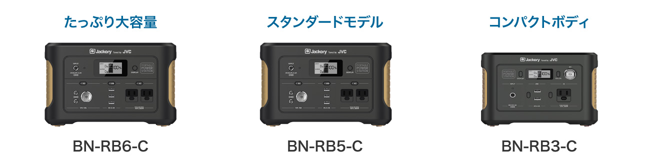 「BN-RB6」「BN-RB5」「BN-RB3」外観