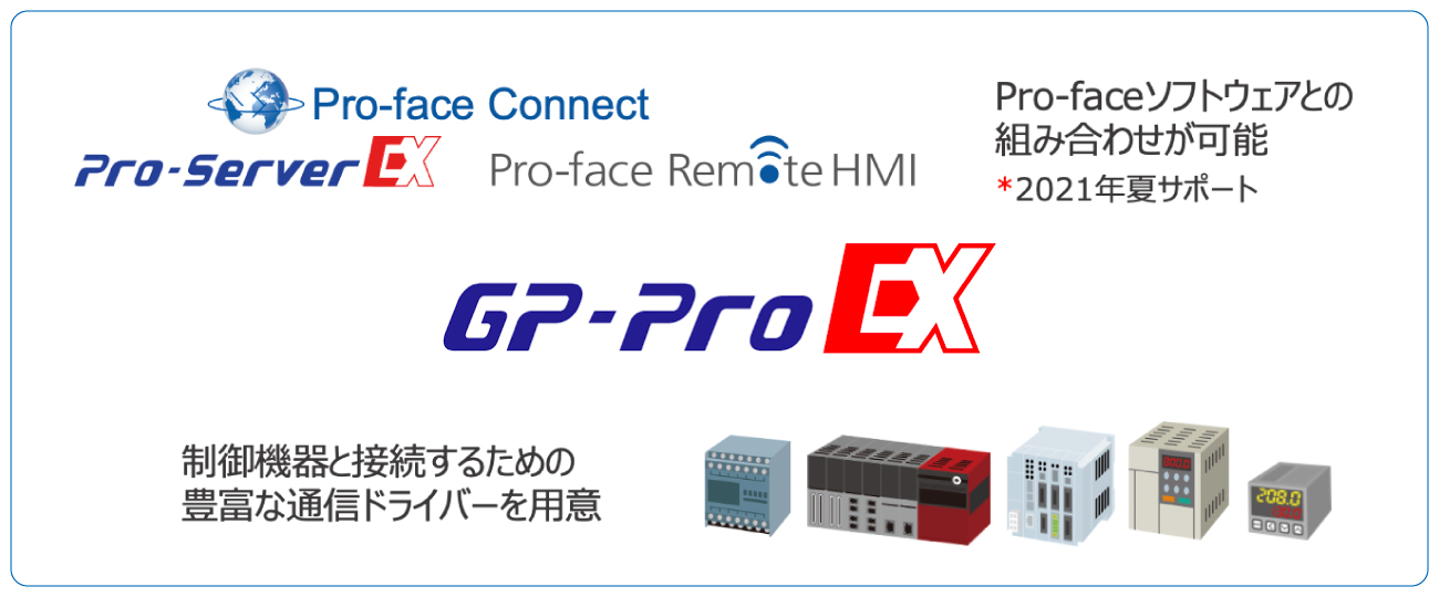 GP-Pro EXに対応