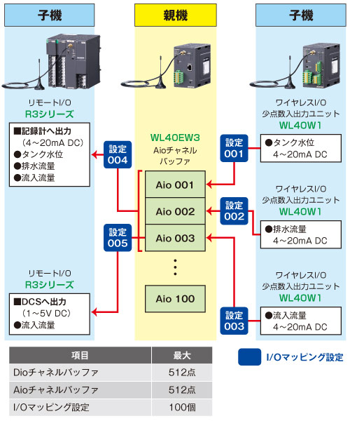 m-system1702-6.jpg