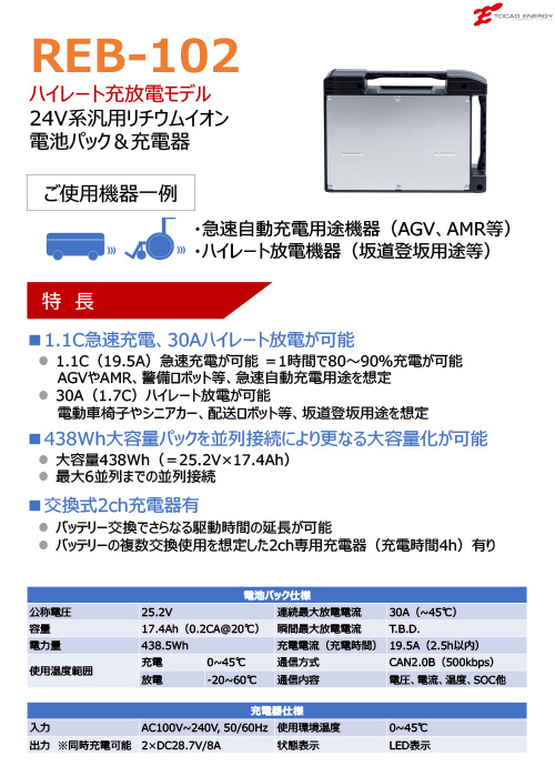 24V系交換式リチウムイオン電池パック＆充電器 REBシリーズ｜トーカド 