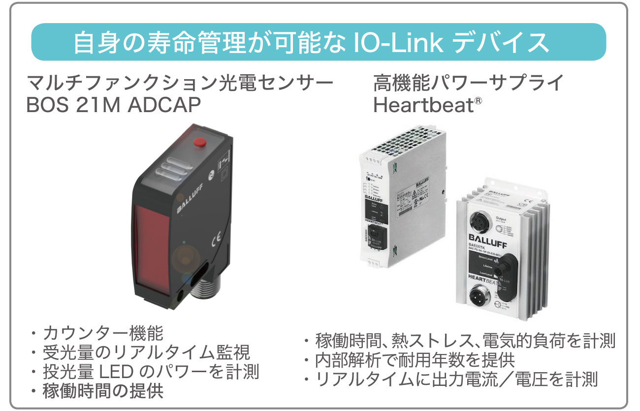 IO-Linkデバイス
